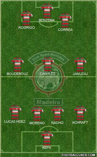 Clube Sport Marítimo - SAD football formation