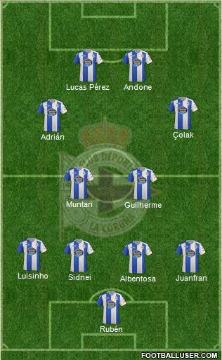 R.C. Deportivo de La Coruña S.A.D. Formation 2018
