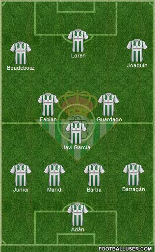 Real Betis B., S.A.D. Formation 2018