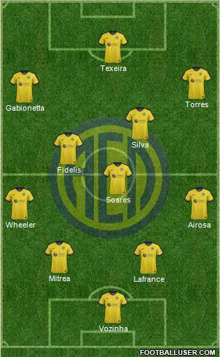 AE Limassol Formation 2018