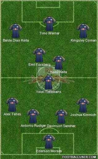 RasenBallsport Leipzig Formation 2018