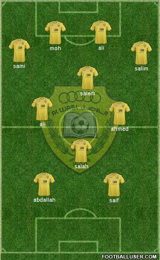 Al-Wasl Formation 2018