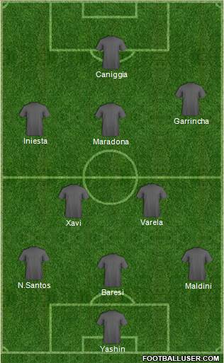 Fifa Team Formation 2018