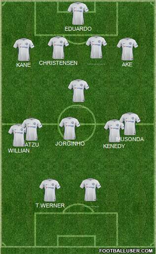 Chelsea Formation 2018