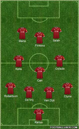 Liverpool Formation 2018