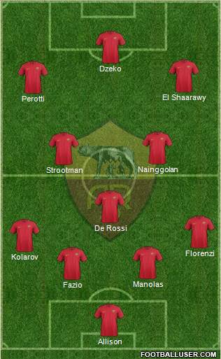AS Roma Formation 2018