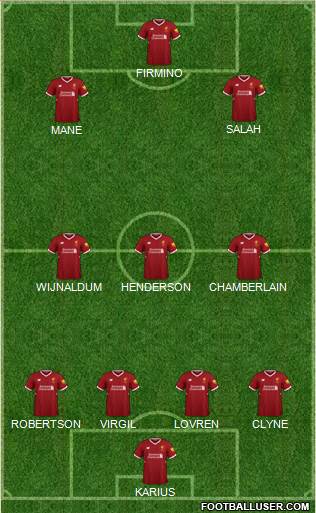 Liverpool Formation 2018