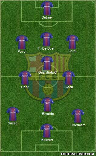 F.C. Barcelona Formation 2018