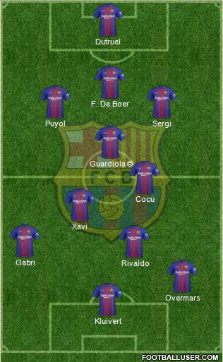 F.C. Barcelona Formation 2018