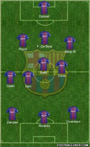 F.C. Barcelona Formation 2018