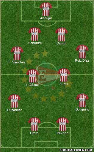 Estudiantes de La Plata Formation 2018