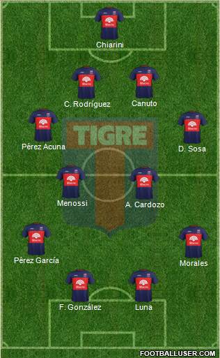 Tigre Formation 2018