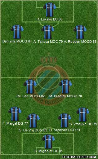 Club Brugge KV Formation 2018
