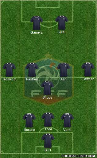 France Formation 2018