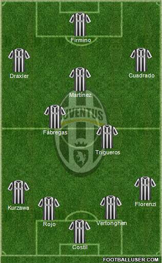 Juventus Formation 2018