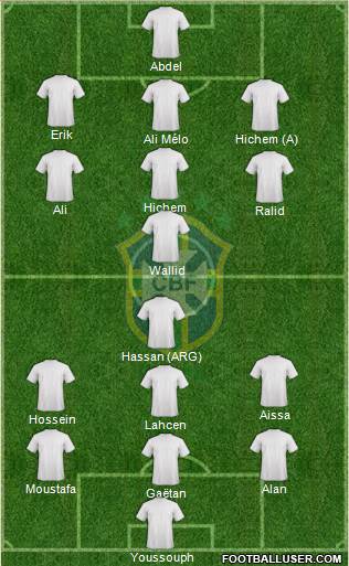 Brazil Formation 2018