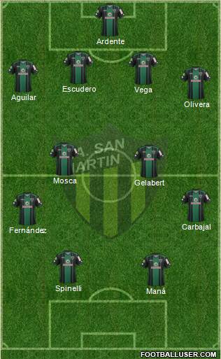 San Martín de San Juan Formation 2018