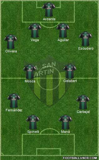 San Martín de San Juan Formation 2018