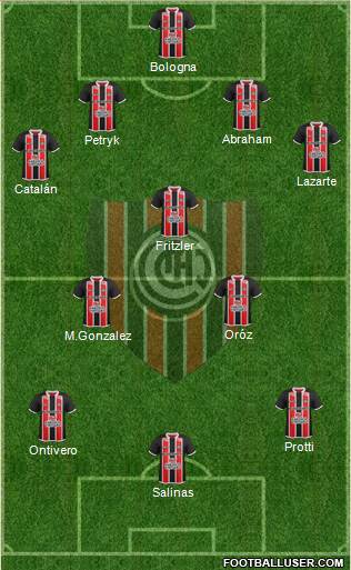 Chacarita Juniors football formation