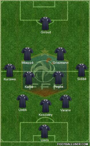 France Formation 2018