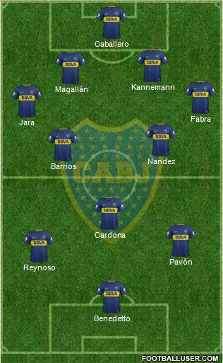 Boca Juniors Formation 2018