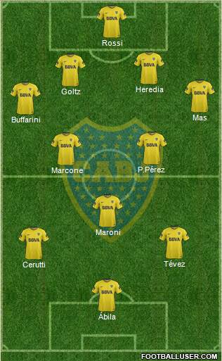 Boca Juniors Formation 2018