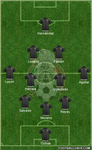 Mexico Formation 2018
