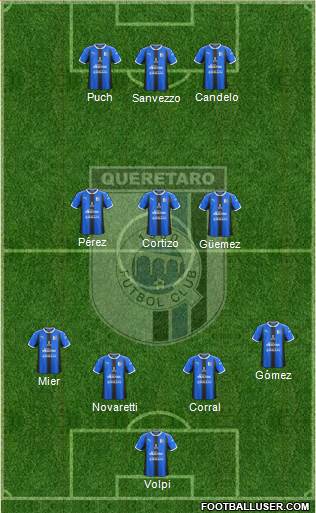 Club de Fútbol Gallos Blancos Formation 2018