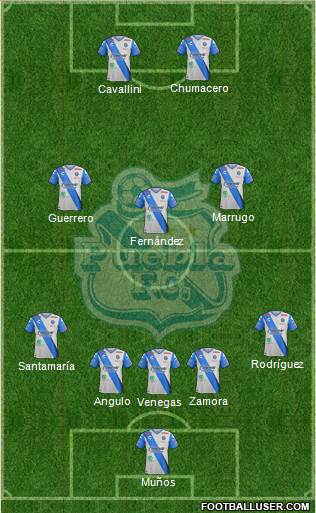 Club Puebla de la Franja Formation 2018