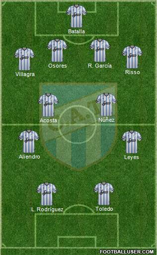 Atlético Tucumán Formation 2018