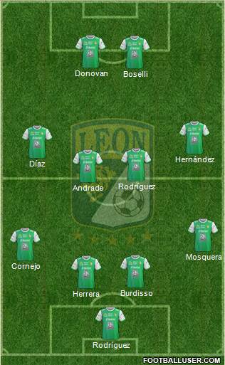 Club Deportivo León Formation 2018