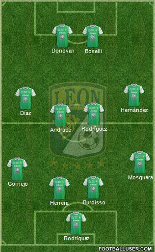 Club Deportivo León football formation