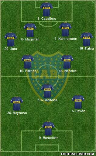 Boca Juniors Formation 2018