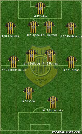 Olimpo de Bahía Blanca Formation 2018