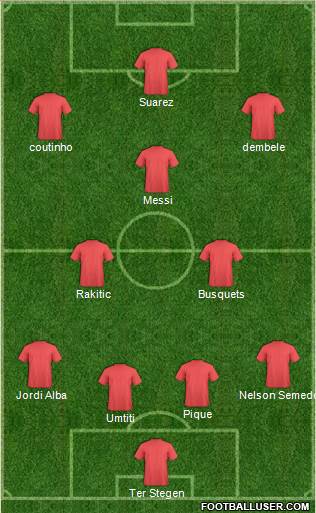 Pro Evolution Soccer Team Formation 2018