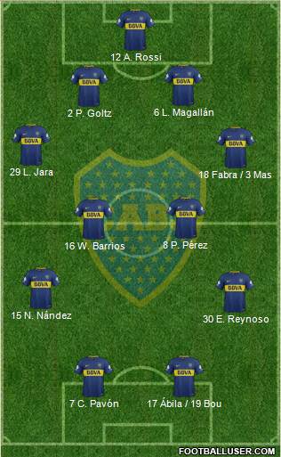 Boca Juniors Formation 2018