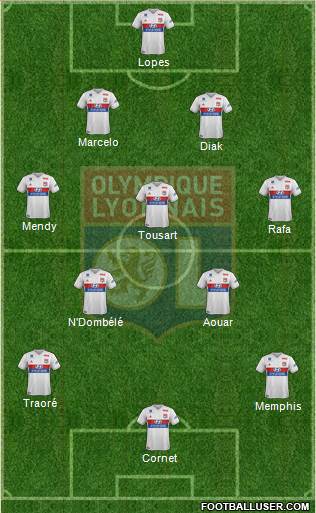 Olympique Lyonnais Formation 2018