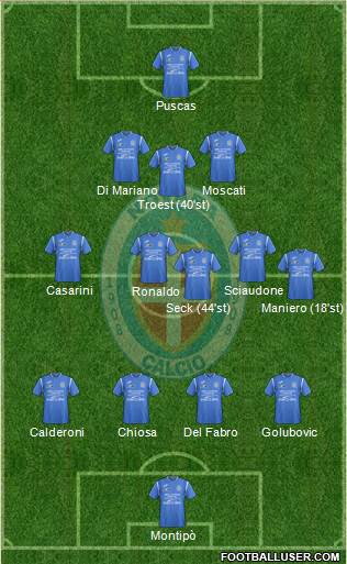 Novara Formation 2018