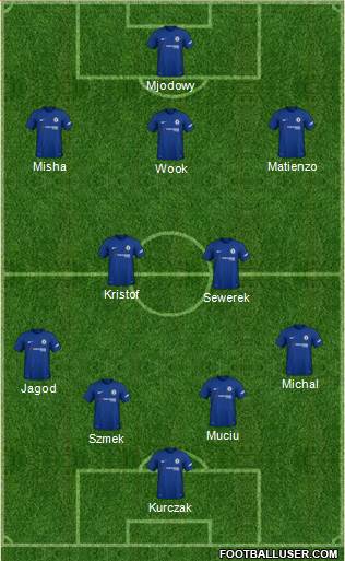 Chelsea Formation 2018