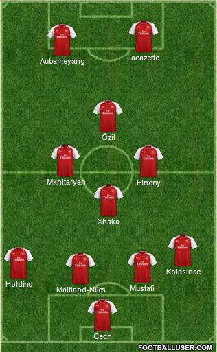 Arsenal Formation 2018