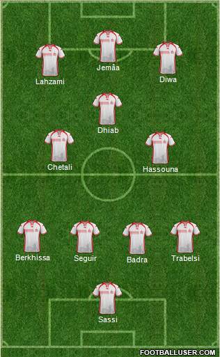 Tunisia Formation 2018