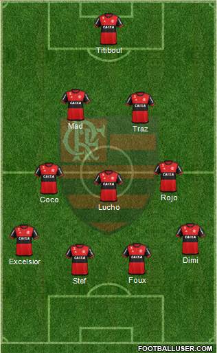 CR Flamengo Formation 2018
