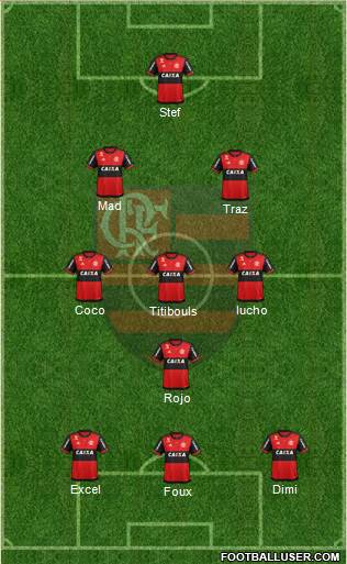 CR Flamengo Formation 2018