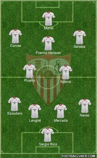 Sevilla F.C., S.A.D. Formation 2018