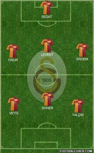 Galatasaray SK Formation 2018