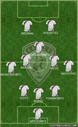AE Larisa 1964 Formation 2018