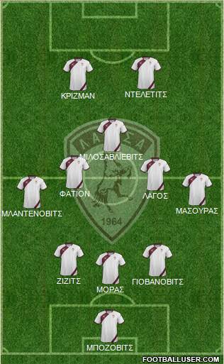 AE Larisa 1964 football formation