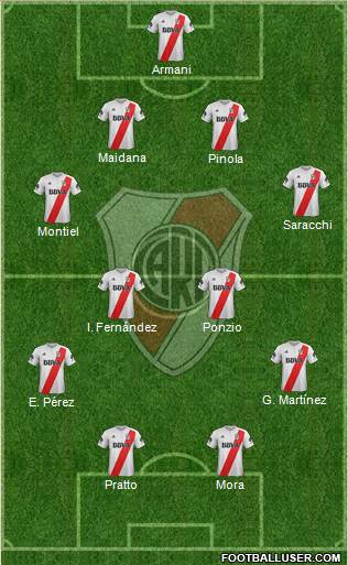River Plate Formation 2018