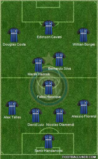 F.C. Internazionale Formation 2018