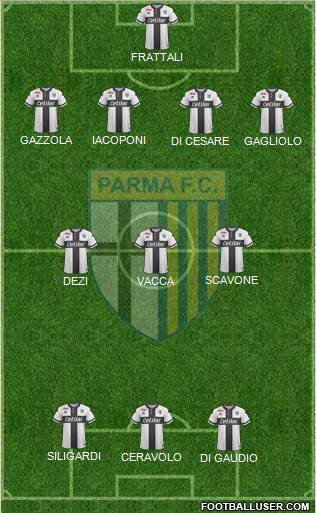 Parma Formation 2018